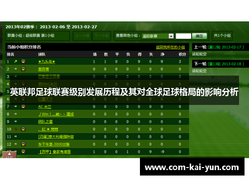 英联邦足球联赛级别发展历程及其对全球足球格局的影响分析