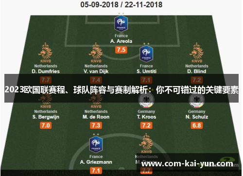 2023欧国联赛程、球队阵容与赛制解析:你不可错过的关键要素 2023欧国联赛程、球队阵容与赛制解析:你不可错过的关键要素