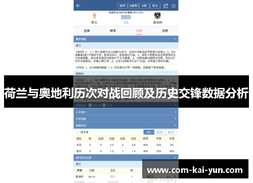 荷兰与奥地利历次对战回顾及历史交锋数据分析