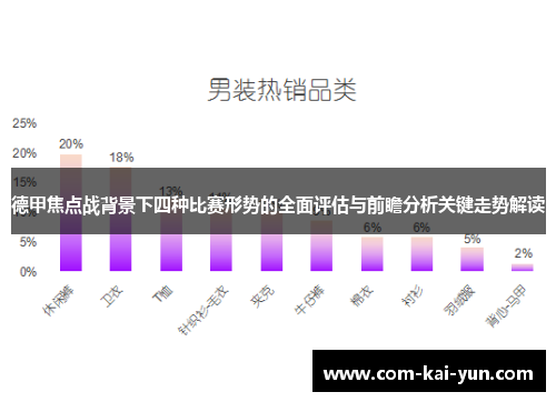 德甲焦点战背景下四种比赛形势的全面评估与前瞻分析关键走势解读